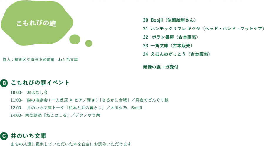 こもれびの庭